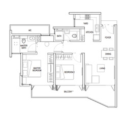 Kallang Riverside (D12), Apartment #447815821